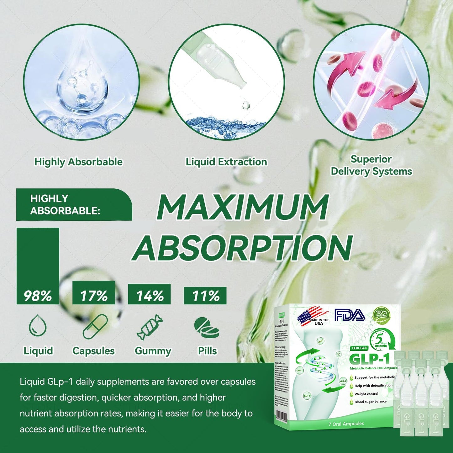 Officiell butik | LERCEA® GLP-1 Oral ampull för metabolisk balans: Lämplig för fetma, hjärt-kärlsjukdomar, diabetes, sömnapnésyndrom, ledproblem m.m. 💕