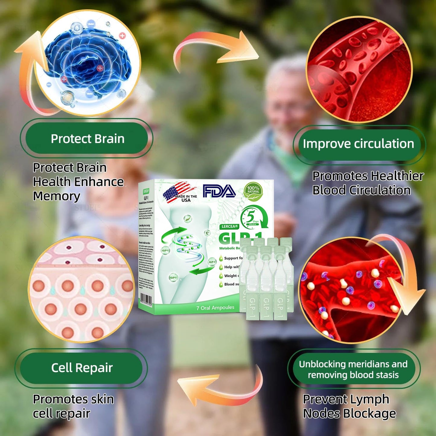 Officiell butik | LERCEA® GLP-1 Oral ampull för metabolisk balans: Lämplig för fetma, hjärt-kärlsjukdomar, diabetes, sömnapnésyndrom, ledproblem m.m. 💕