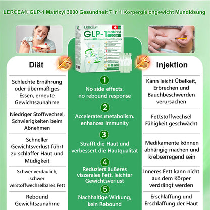 30 % Rabatt | 👩‍⚕️ 𝗟𝗲𝗿𝗰𝗲𝗮® 𝗚𝗟𝗣-𝟭 & 𝗠𝗮𝘁𝗿𝗶𝘅𝘆𝗹 3000 7-in-1 Body Balance Gesundheit–Lösung zum Einnehmen Für Fettleibigkeit, schlaffe Haut, Herz-Kreislauf-Gesundheit, Diabetes, Schlafapnoe, Gelenkprobleme usw.