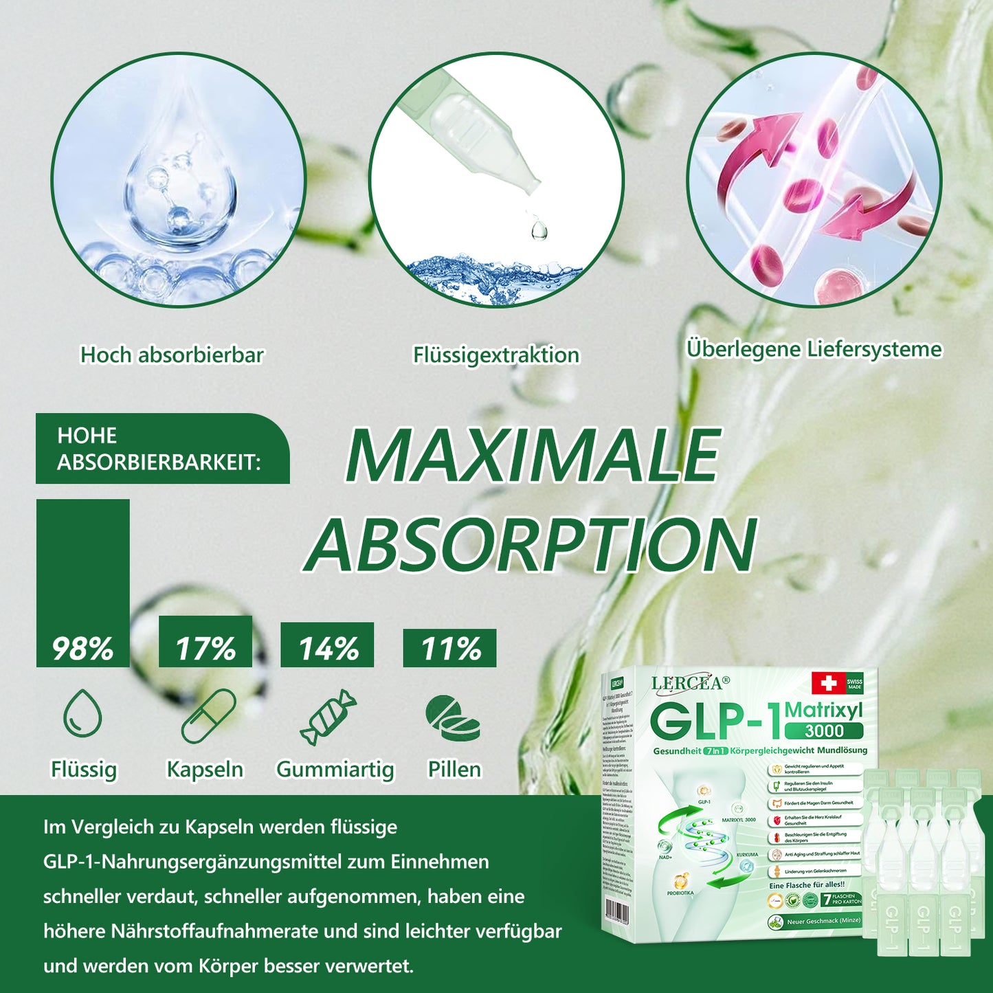 30 % Rabatt | 👩‍⚕️ 𝗟𝗲𝗿𝗰𝗲𝗮® 𝗚𝗟𝗣-𝟭 & 𝗠𝗮𝘁𝗿𝗶𝘅𝘆𝗹 3000 7-in-1 Body Balance Gesundheit–Lösung zum Einnehmen Für Fettleibigkeit, schlaffe Haut, Herz-Kreislauf-Gesundheit, Diabetes, Schlafapnoe, Gelenkprobleme usw.