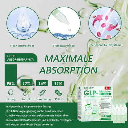 30 % Rabatt | 👩‍⚕️ 𝗟𝗲𝗿𝗰𝗲𝗮® 𝗚𝗟𝗣-𝟭 & 𝗠𝗮𝘁𝗿𝗶𝘅𝘆𝗹 3000 7-in-1 Body Balance Gesundheit–Lösung zum Einnehmen Für Fettleibigkeit, schlaffe Haut, Herz-Kreislauf-Gesundheit, Diabetes, Schlafapnoe, Gelenkprobleme usw.